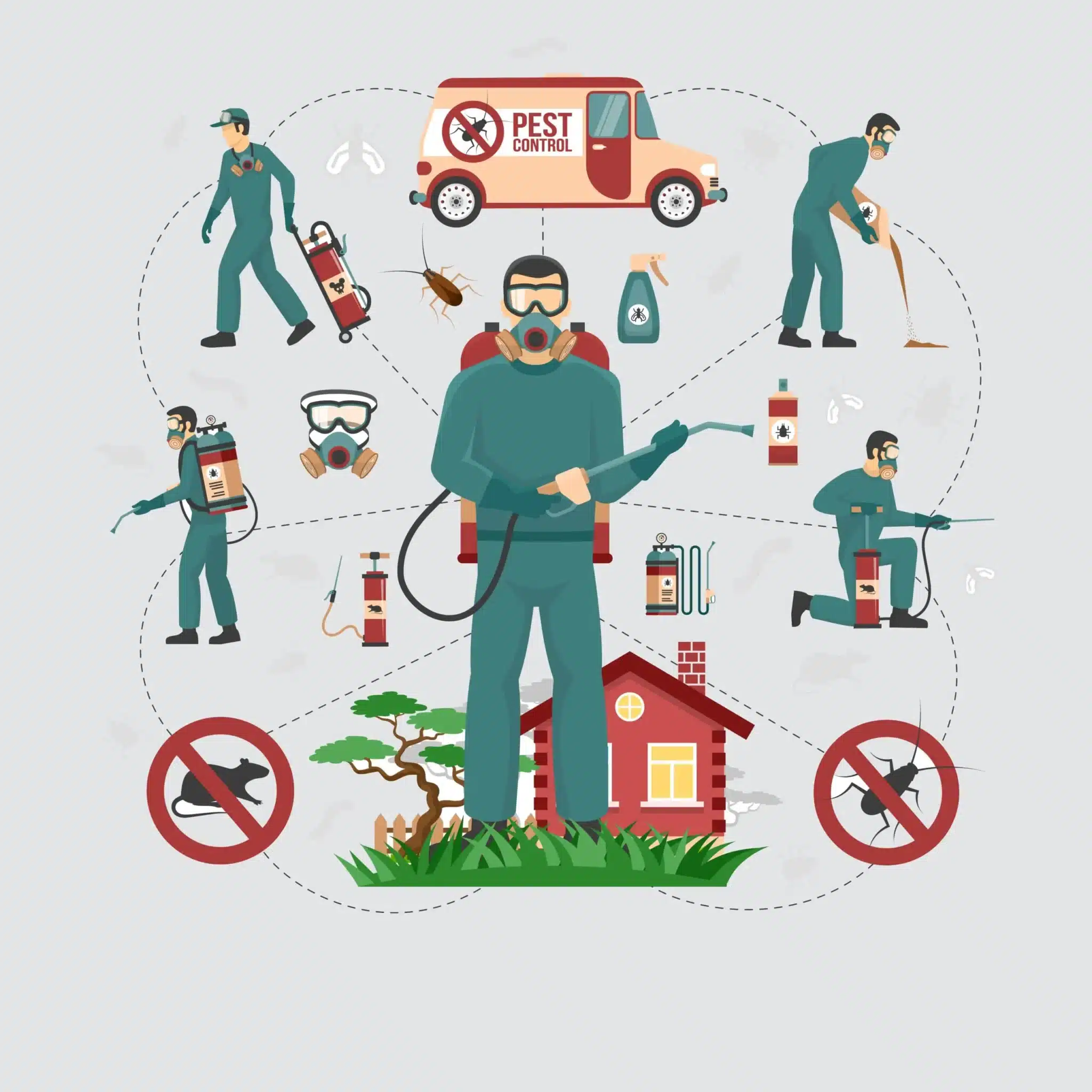 Pest Control Services